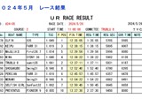 24m5seiseki